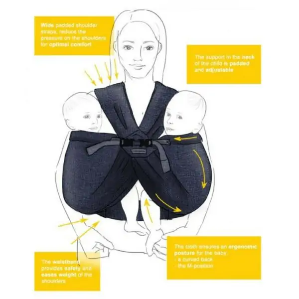 Minimonkey Twin Carrier - Image 5